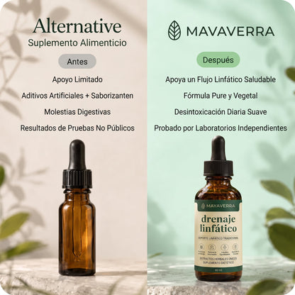 Drenaje Linfático Mayaverra — Gotas Naturales